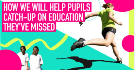 How we help children catch up on education they have missed poster