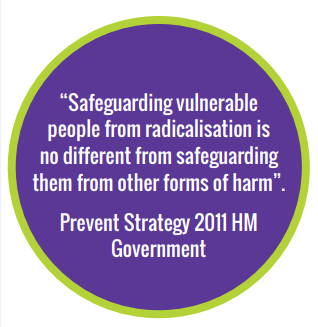 Prevent Strategy 2011 HM Government