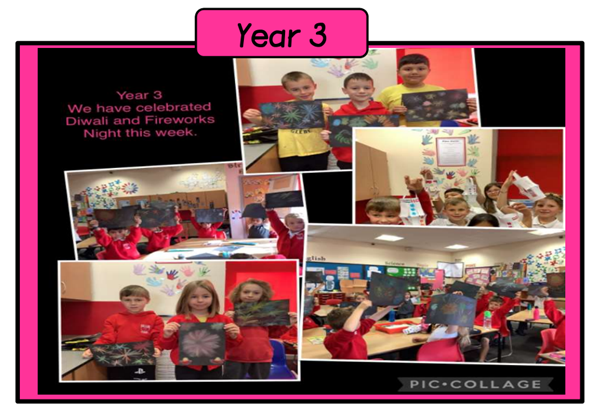 Learning about Diwali