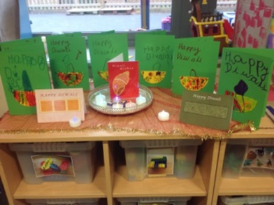 Religious display