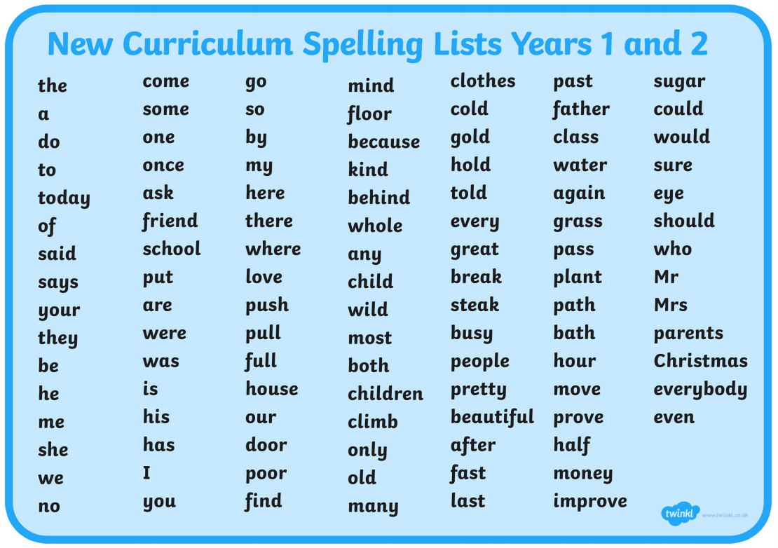 Words for Spelling. Spelling Bee Words list. Spelling с большими буквами. List of Words for Spelling.