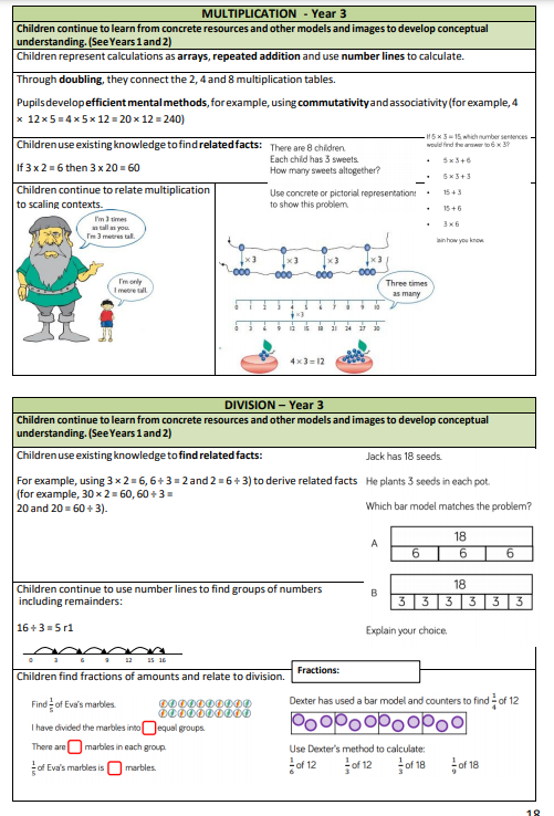 A section from the LKS2 calculation policy
