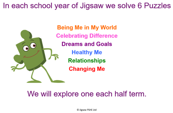 Jigsaw 6 puzzles